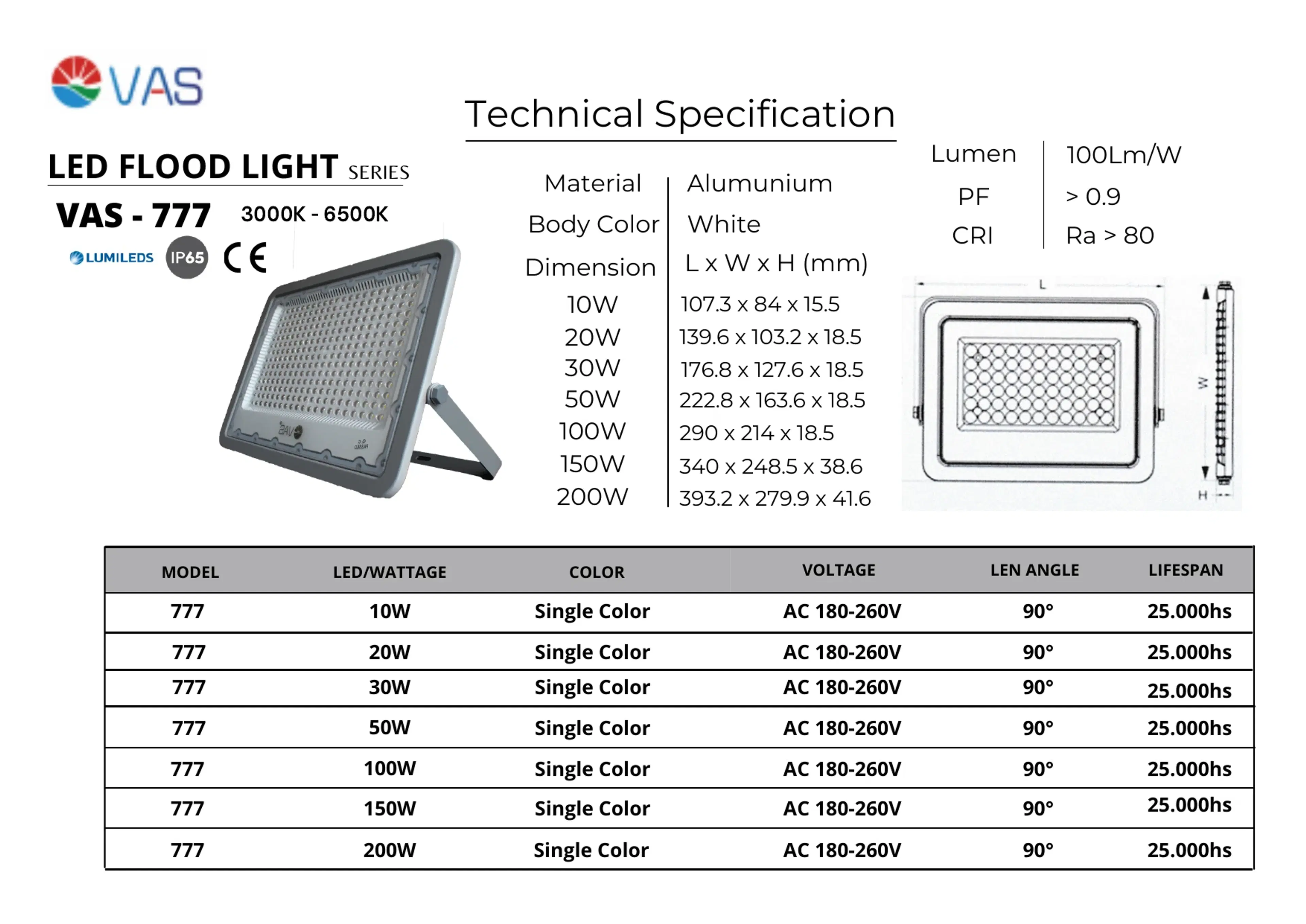 Katalog Katalog VAS - Lampu Jakarta