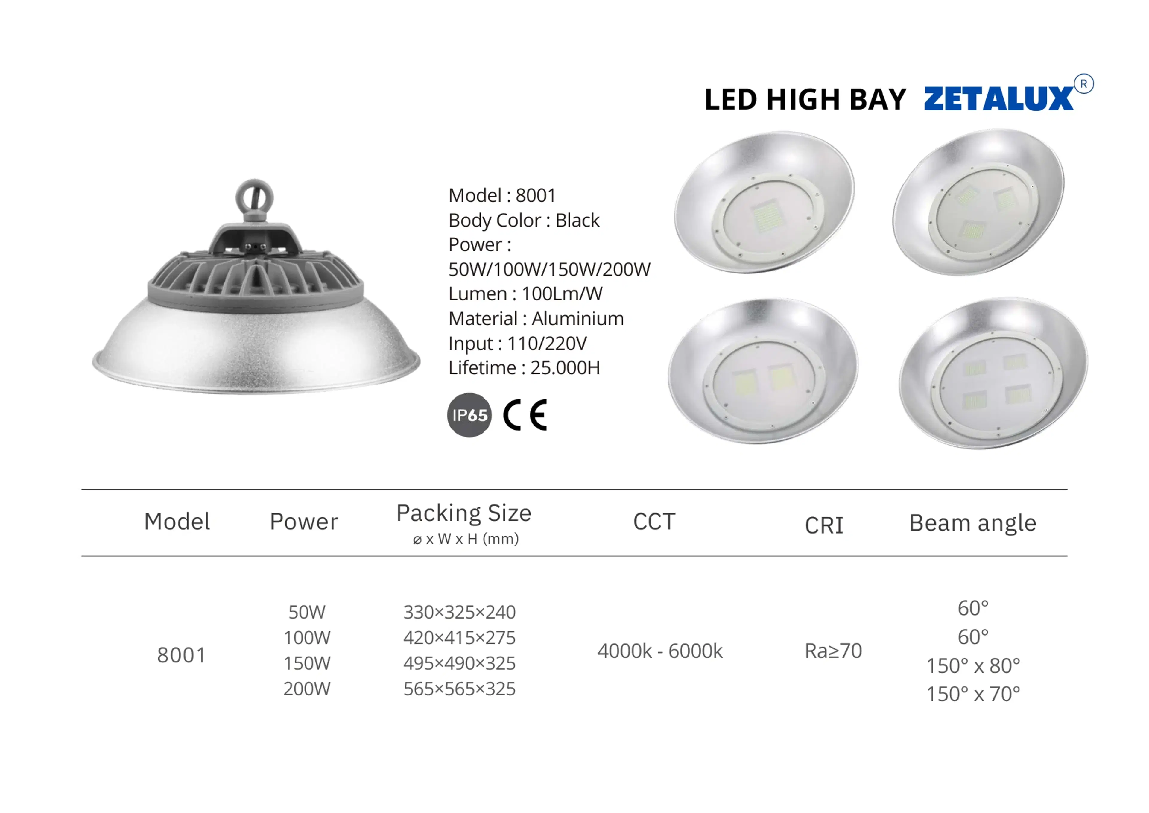 Katalog Katalog ZETALUX - Lampu Jakarta