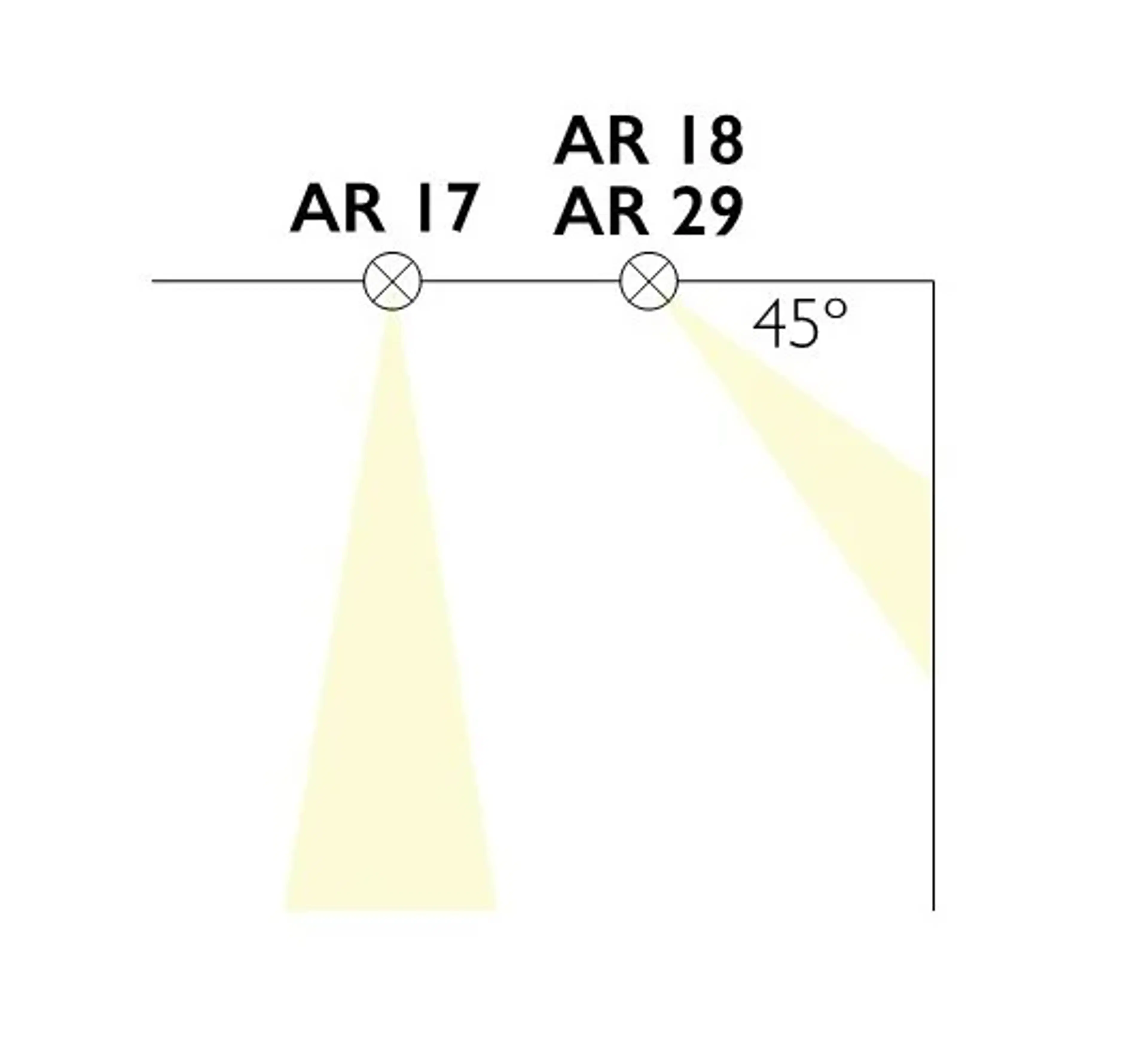 AR 17 / AR 18 / AR 29 - Image 2