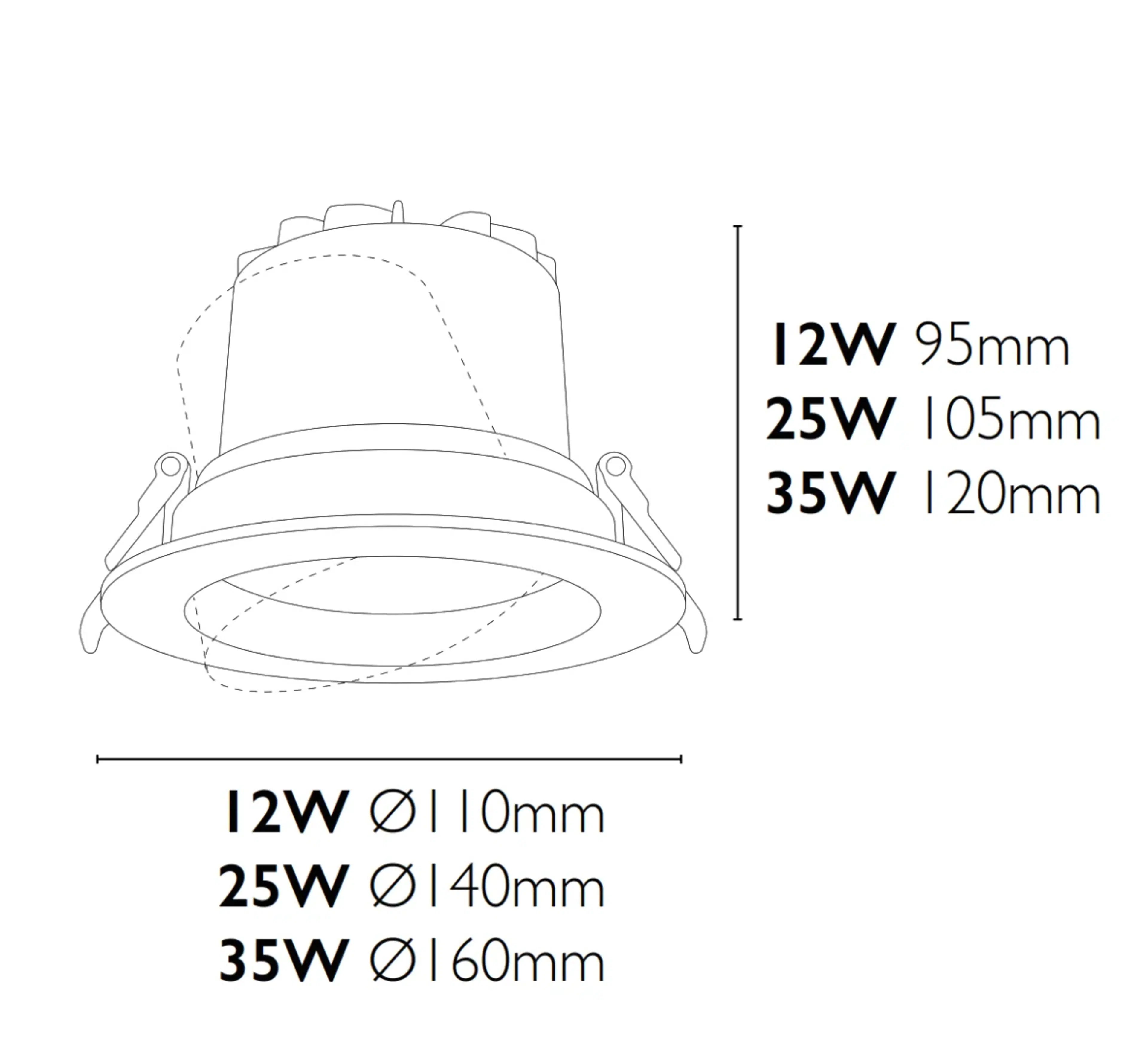 CE 7112 / CE 7125 / CE 7133 - Image 2