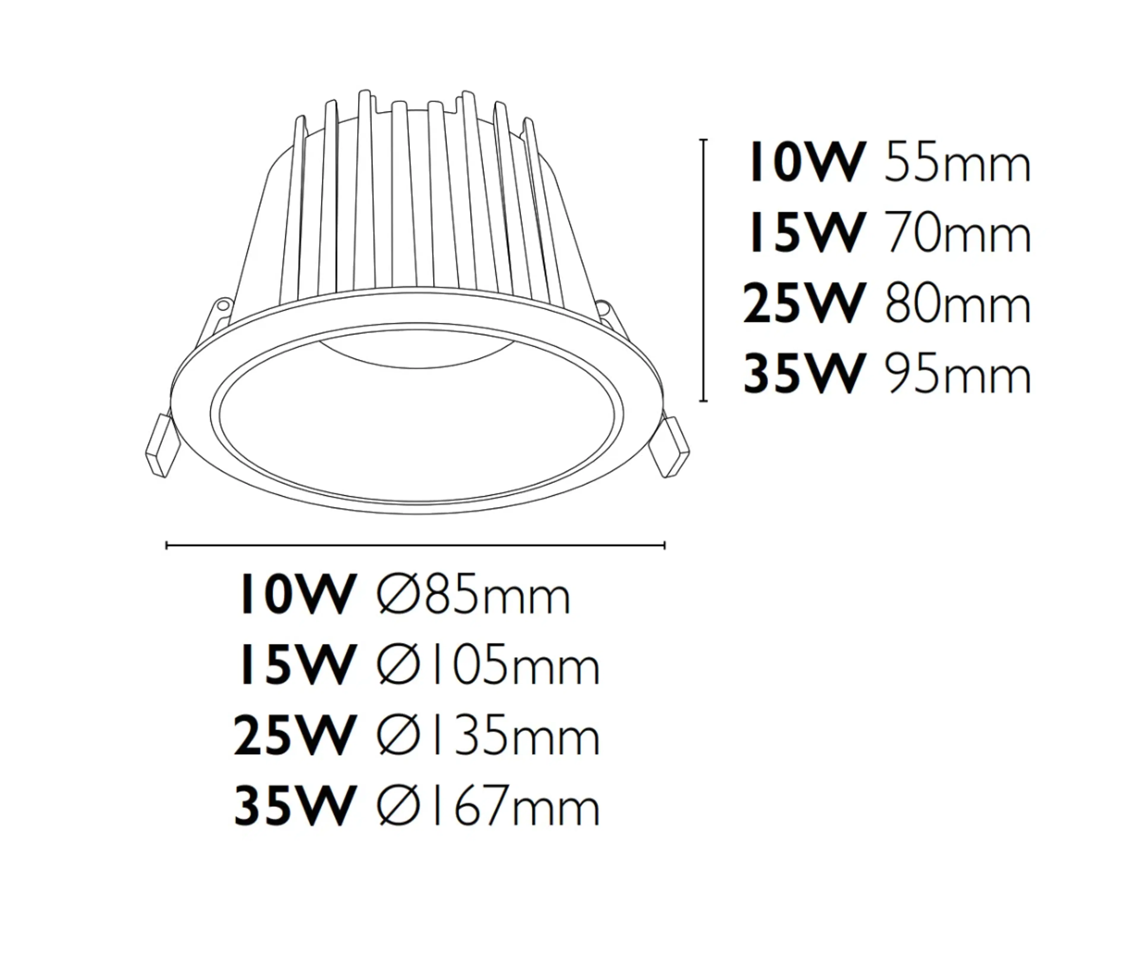 CE 7535 - Image 2